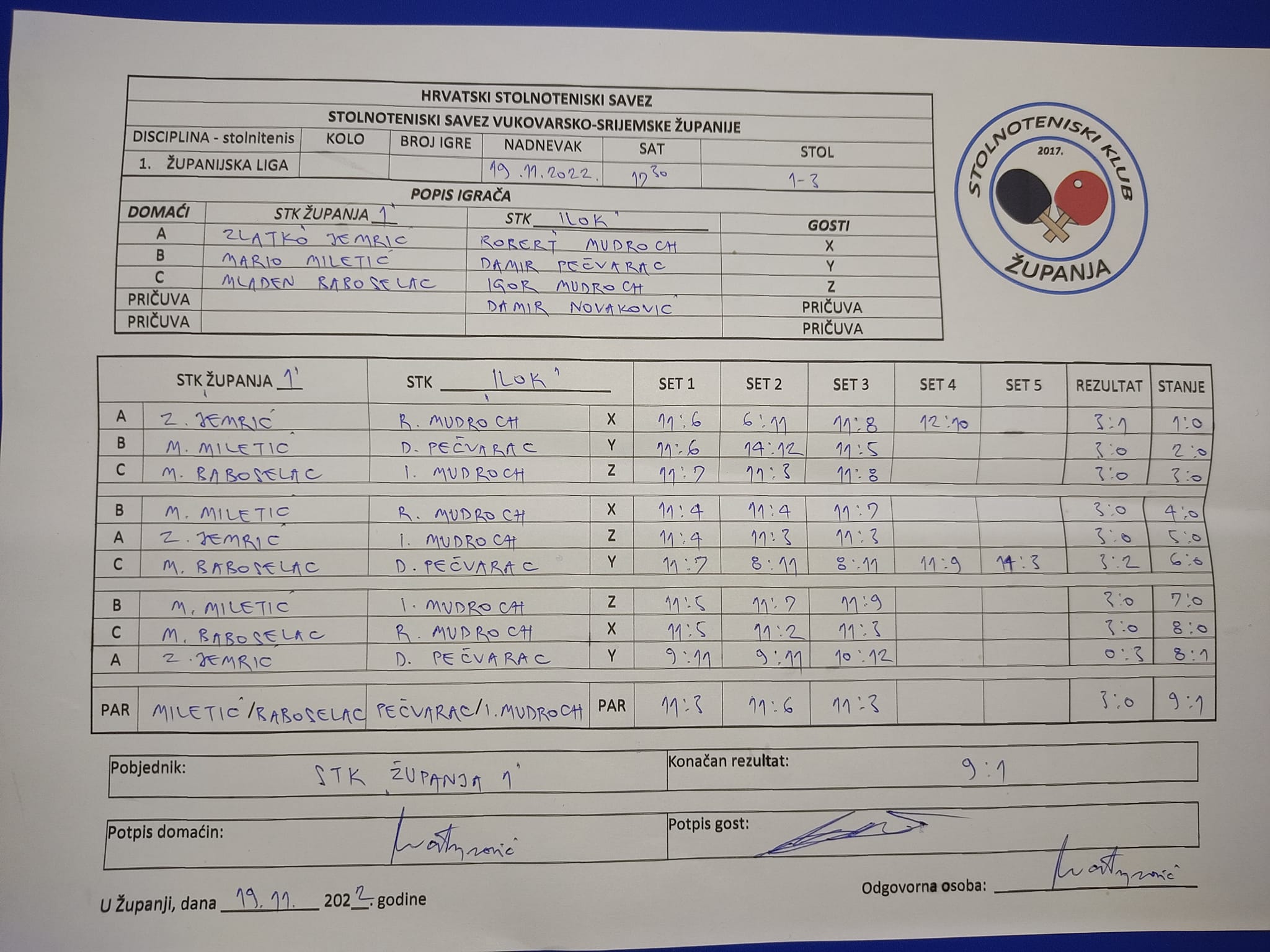 316247731_1109400546377444_1584032222036830126_n